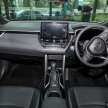 2022 Toyota Corolla Cross Hybrid Malaysian CKD specs detailed – 122 PS, 23.3 km/l; launch on Jan 14