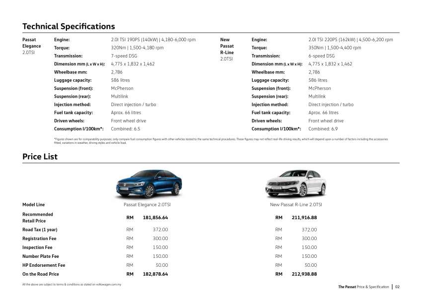 2022 Volkswagen Passat R-Line in Malaysia – 2.0L TSI now with 220 PS/350 Nm, 6-speed wet DSG; fr RM213k 1404473