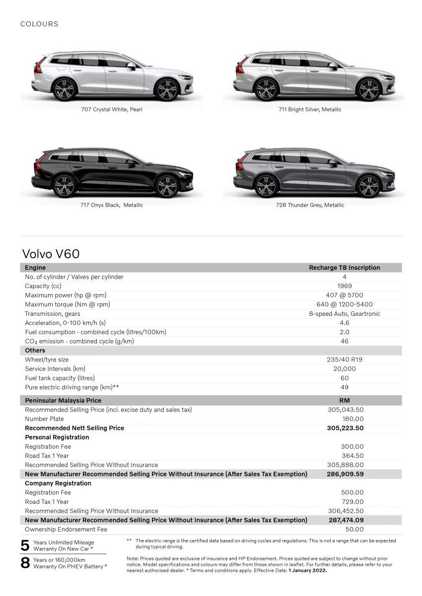 2022 Volvo V60 Recharge T8 Inscription Malaysian price revealed – plug-in hybrid wagon costs RM287k 1402598