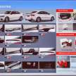 2022 Honda Civic in Malaysia – we ask LPL Tomoyuki Yamagami about simpler design, no Traffic Jam Assist