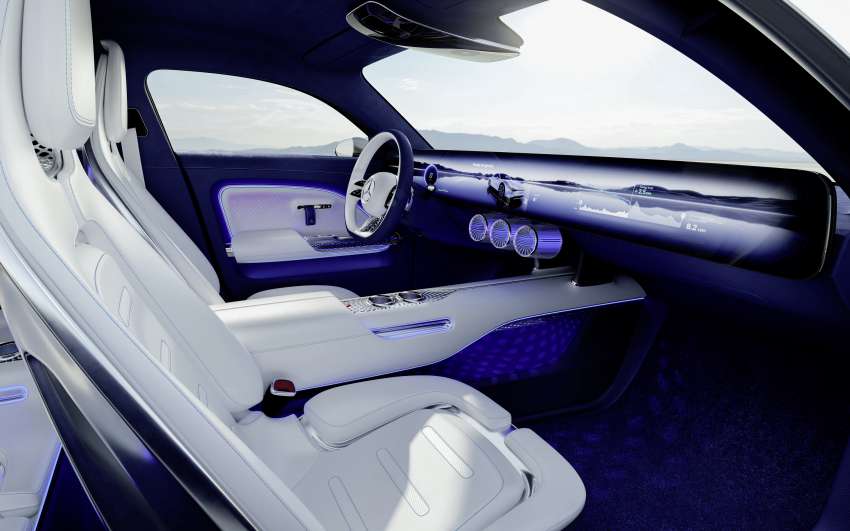 Mercedes-Benz Vision EQXX revealed – highly efficient experimental prototype with over 1,000 km of range Image #1399511