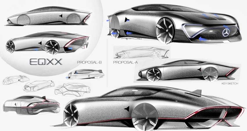 Mercedes-Benz Vision EQXX revealed – highly efficient experimental prototype with over 1,000 km of range Image #1399626