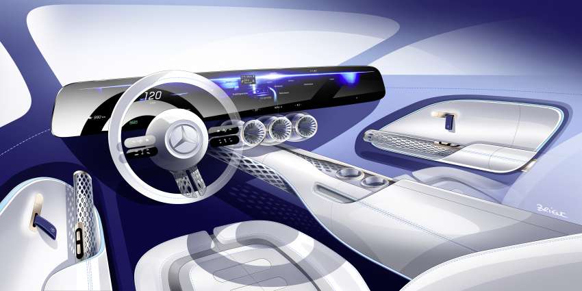 Mercedes-Benz Vision EQXX revealed – highly efficient experimental prototype with over 1,000 km of range Image #1399631