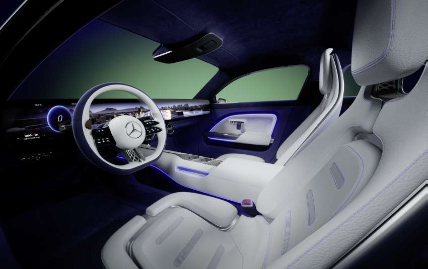 Mercedes-Benz Vision EQXX revealed – highly efficient experimental prototype with over 1,000 km of range Image #1399526