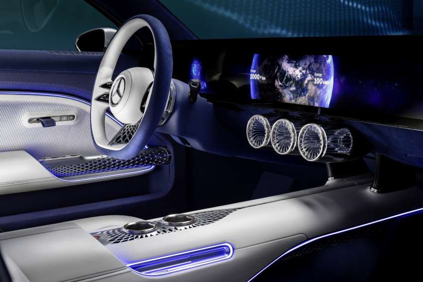 Mercedes-Benz Vision EQXX revealed – highly efficient experimental prototype with over 1,000 km of range 1399579