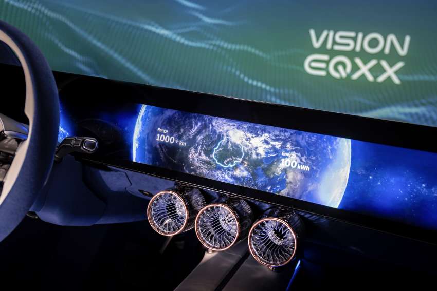 Mercedes-Benz Vision EQXX revealed – highly efficient experimental prototype with over 1,000 km of range 1399584