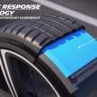 Michelin Pilot Sport 5 introduced – Dual Sport Tread Design, better long-lasting performance; 17-20″ sizes