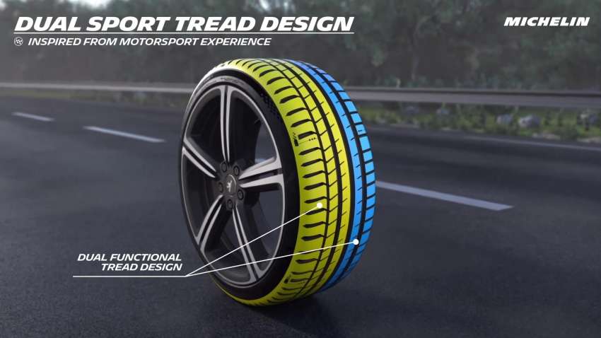 Michelin Pilot Sport 5 introduced – Dual Sport Tread Design, better long-lasting performance; 17-20″ sizes 1408513