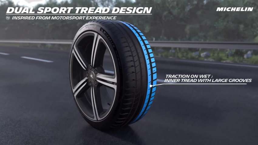 Michelin Pilot Sport 5 introduced – Dual Sport Tread Design, better long-lasting performance; 17-20″ sizes 1408514