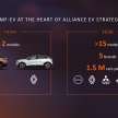 Renault-Nissan-Mitsubishi Alliance to introduce 35 new EVs by 2030 – 23 billion euro investment