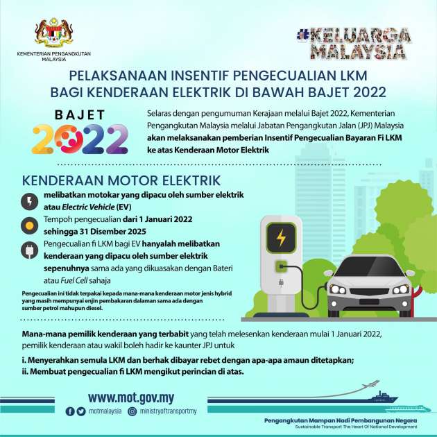 EVs officially exempted from road tax until 2025; OKU also get rebate for modified, national, CKD vehicles