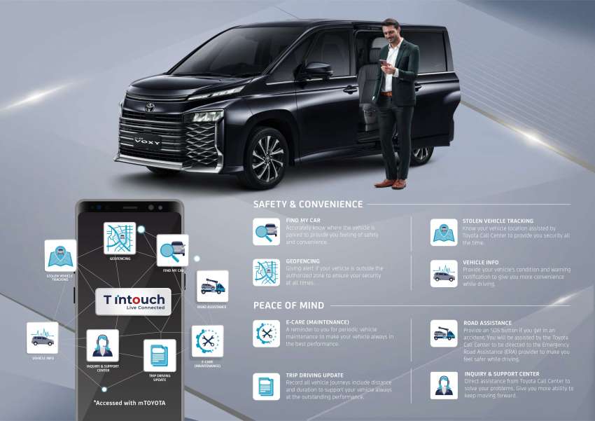 Toyota Voxy 2022 dilancarkan di Indonesia – RM163k, tujuh tempat duduk, enjin 2.0L Dynamic Force, CVT 1418149