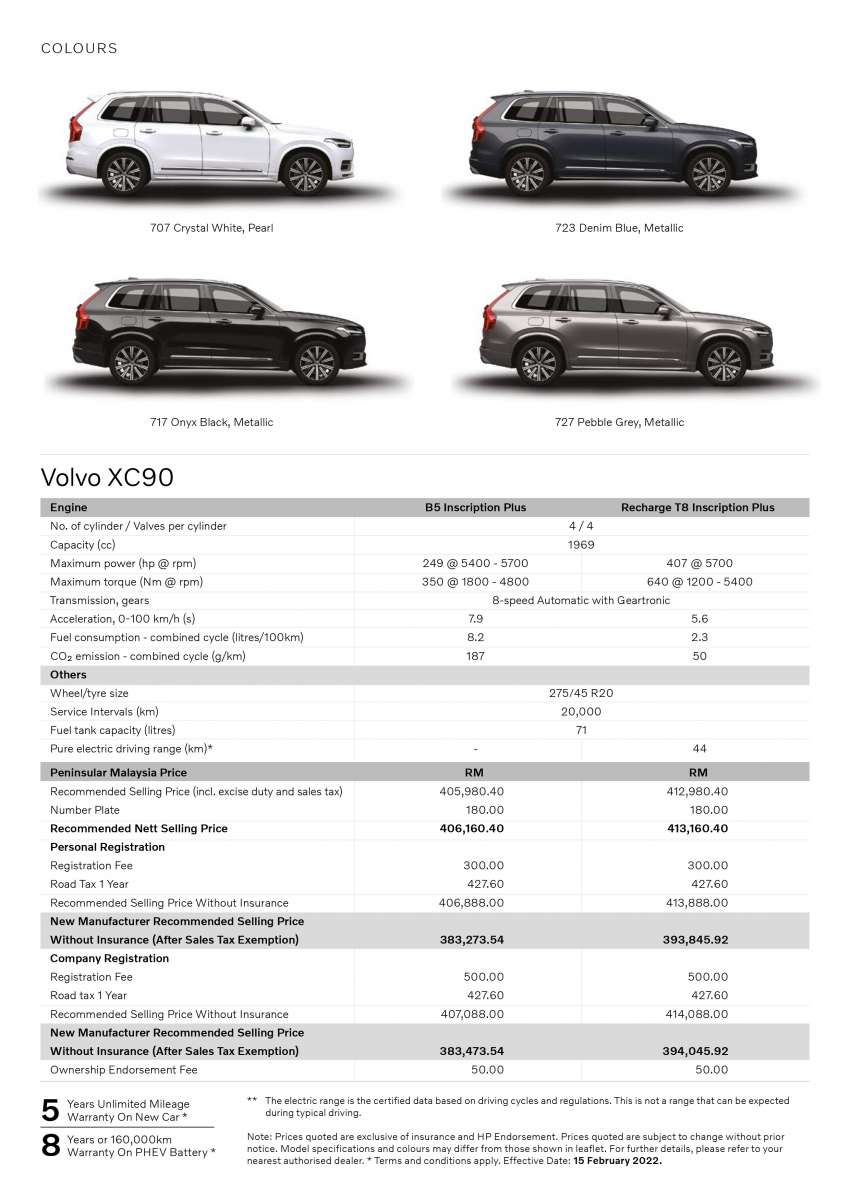 2022 Volvo XC90 B5 AWD Inscription Plus launched in Malaysia – mild hybrid SUV with 249 PS; from RM387k Image #1417354
