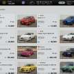 <em>Gran Turismo 7</em> detailed ahead of March 4 launch: over 400 cars and 90 tracks, pre-orders start from RM249