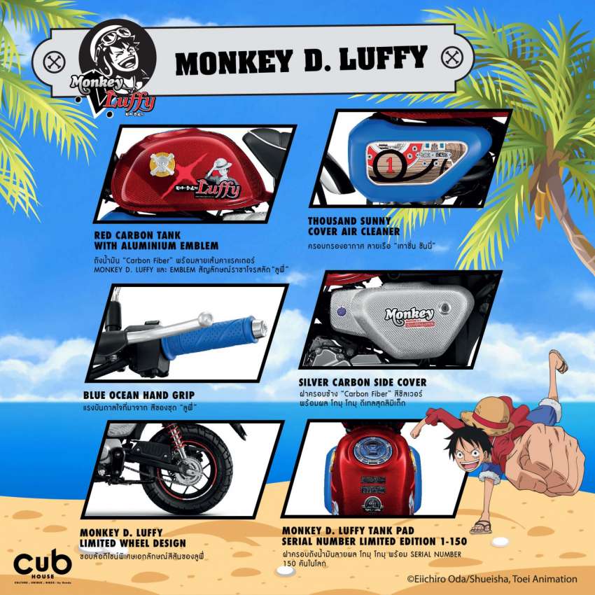 Honda Monkey One Piece Edition dilancar di Thailand – terhad 300 unit, datang bersama kotak harta karun 1420034