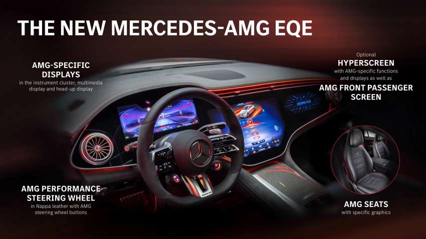 Mercedes-AMG EQE43 4Matic and EQE53 4Matic+ debut – performance EVs with up to 687 PS, 1,000 Nm 1415844