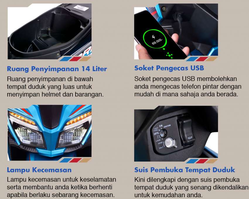 Modenas Karisma 125S dilancarkan di M’sia – RM5,397 1420461