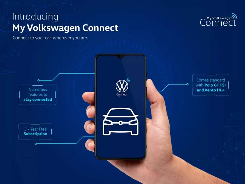 Volkswagen Virtus 2022 diperkenalkan di India – gaya baharu; 1.0L dan 1.5L TSI; 6MT, 6AT dan 7DCT 1426403