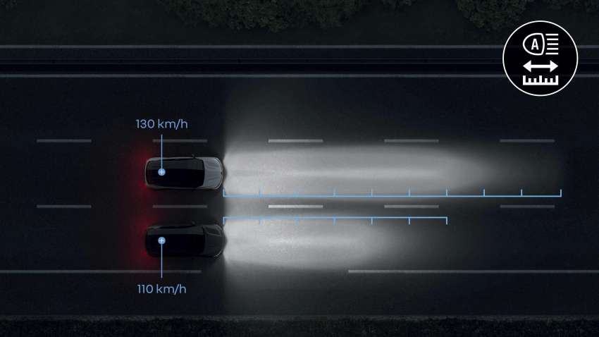 Renault Austral debuts – Kadjar succesor gets 1.2L full- and mild-hybrid, 1.3L mild-hybrid; Level 2 ADAS 1426081