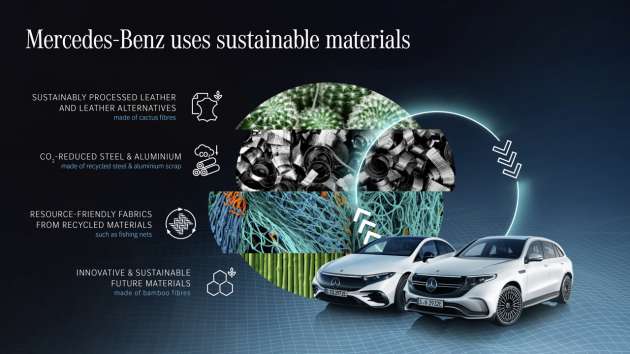 Mercedes-Benz cars to use 40% recycled materials; CO2-reduced steel, aluminium in the next 10 years