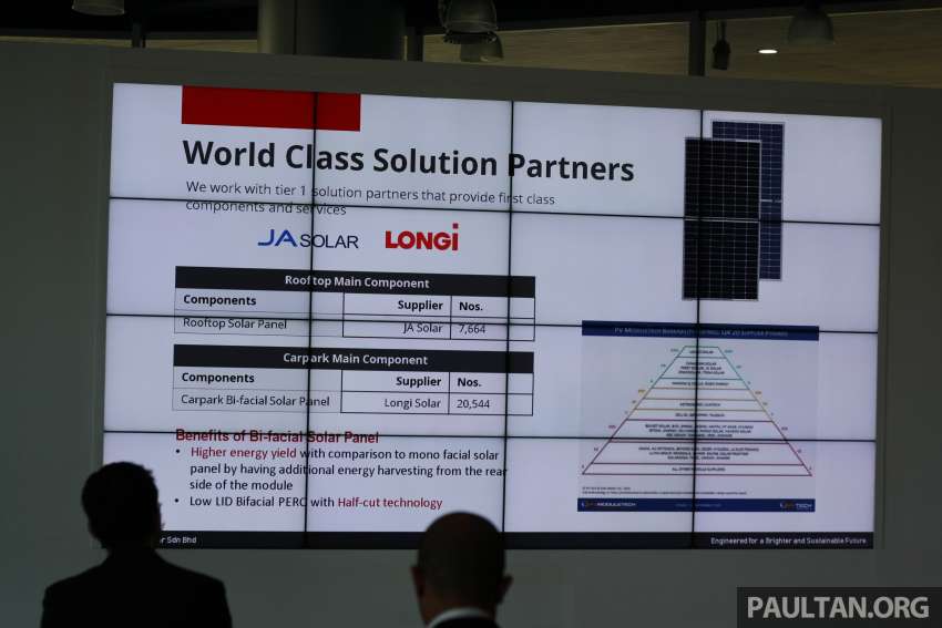 Proton unveils solar power initiative – to help reduce CO2 by 11,536 tonnes/year, save up to RM5.8 million 1435444