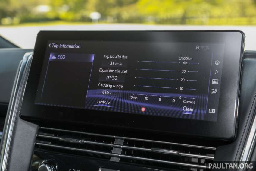 PANDU UJI: Lexus LM350 – MPV mewah RM1.15 juta; benar-benar lebih mewah dari Alphard & Vellfire? 1440295