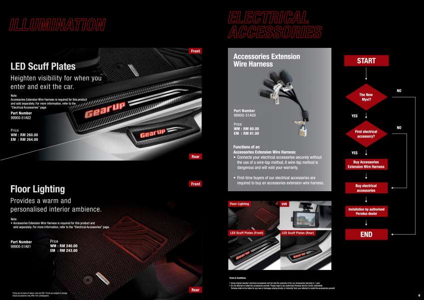 Perodua Myvi GearUp 2022 – senarai harga rasmi dan brosur untuk kit badan Ace dan aksesori pilihan lain 1444778