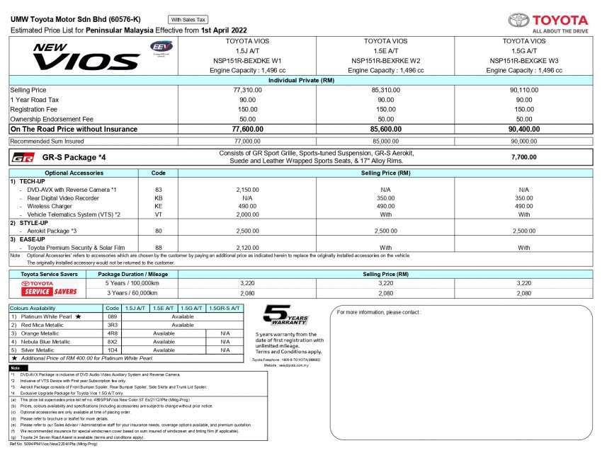 2022 Toyota Vios Malaysian prices updated with SST – now starting from RM78k, GR-S now priced at RM98k 1438986