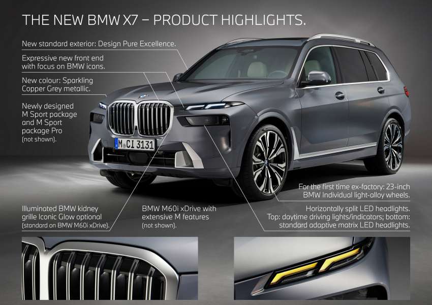 2023 BMW X7 facelift – G07 LCI gets split headlights, illuminated grille, 23-inch wheels, mild hybrid engines 1443310