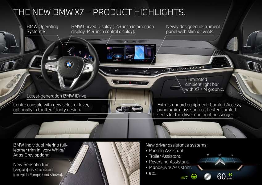 2023 BMW X7 facelift – G07 LCI gets split headlights, illuminated grille, 23-inch wheels, mild hybrid engines 1443312