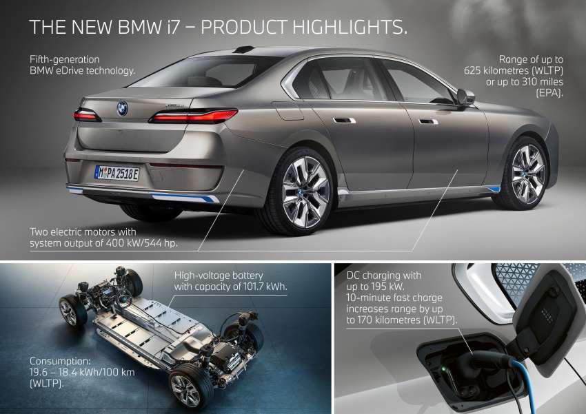 2023 BMW i7 – first all-electric 7 Series; xDrive60 with 544 PS, 745 Nm, 625 km EV range, 101.7-kWh battery 1446786