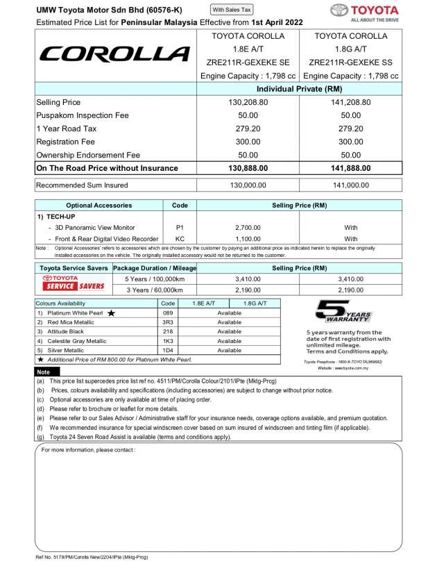 2022 Toyota Corolla Malaysian prices updated with SST – 1.8E from RM130,888, 1.8G at RM141,888 OTR