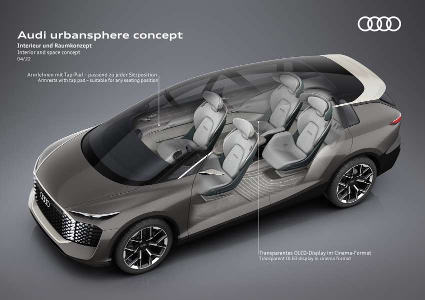 Audi urbanspere concept – four-seater luxury electric MPV for China with 401 PS, 650 Nm, 750 km of range 1445821