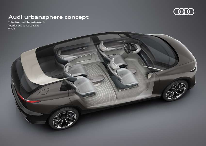Audi urbanspere concept – four-seater luxury electric MPV for China with 401 PS, 650 Nm, 750 km of range 1445827