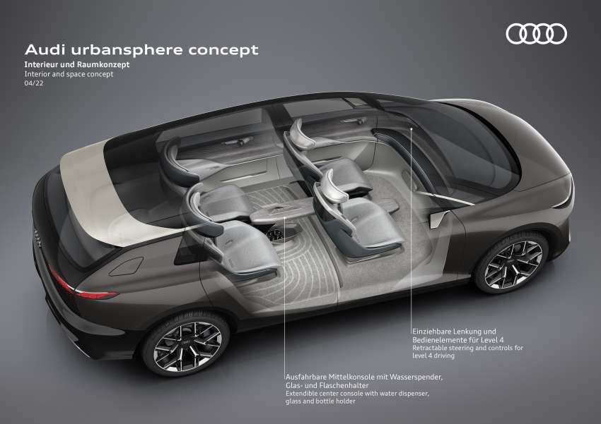 Audi urbanspere concept – four-seater luxury electric MPV for China with 401 PS, 650 Nm, 750 km of range 1445828