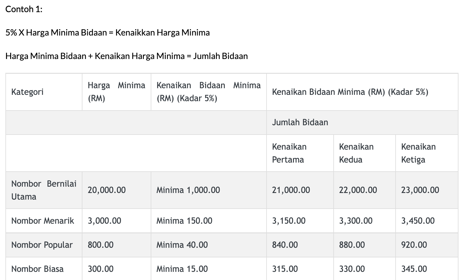 Guide JPJ eBid 13