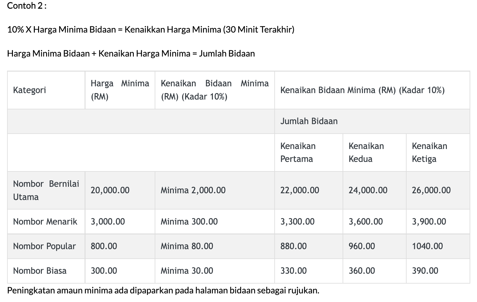 Guide JPJ eBid 14