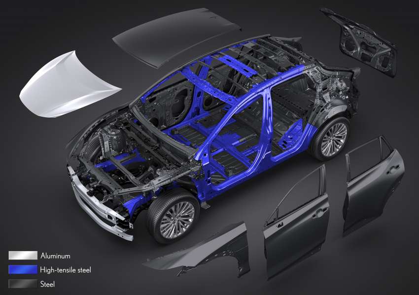 Lexus RZ 450e EV officially revealed – 71.4 kWh battery, twin-motor, up to 450 km range, yoke steering 1446573