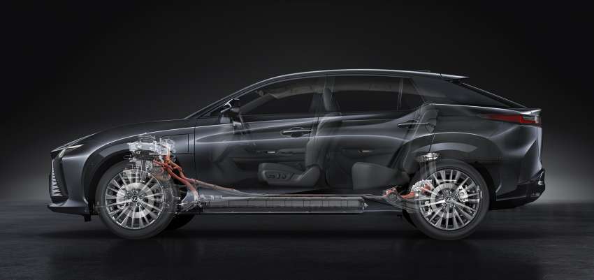 Lexus RZ 450e EV officially revealed – 71.4 kWh battery, twin-motor, up to 450 km range, yoke steering 1446574