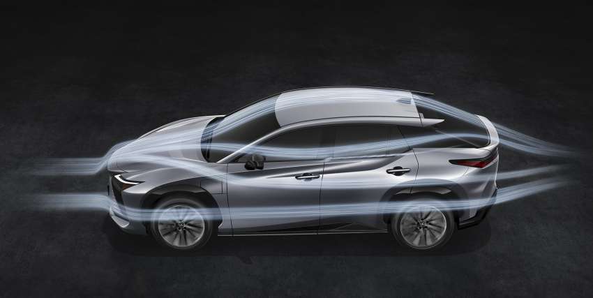 Lexus RZ 450e EV officially revealed – 71.4 kWh battery, twin-motor, up to 450 km range, yoke steering 1446575