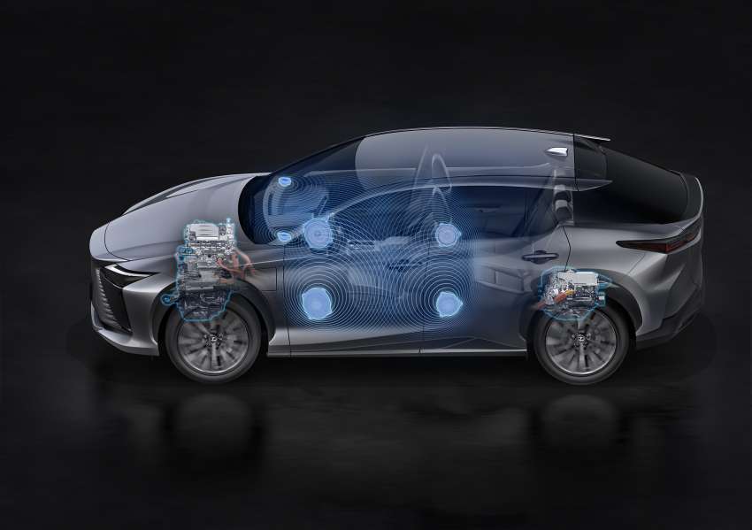 Lexus RZ 450e EV didedahkan secara rasmi – bateri 71.4 kWh, motor-berkembar, jarak hingga 450 km 1447227