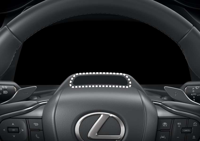 Lexus RZ 450e EV officially revealed – 71.4 kWh battery, twin-motor, up to 450 km range, yoke steering 1446591