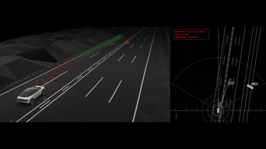 Nissan developing highly accurate automatic collision avoidance tech – next-gen LiDAR detects size, shape 1448791