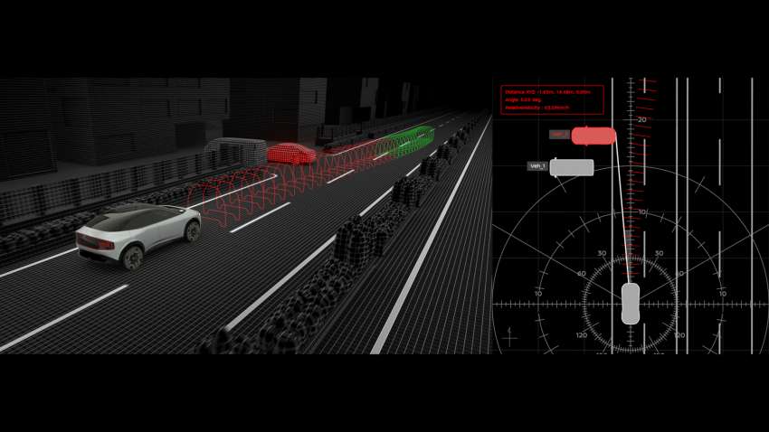 Nissan developing highly accurate automatic collision avoidance tech – next-gen LiDAR detects size, shape 1448808
