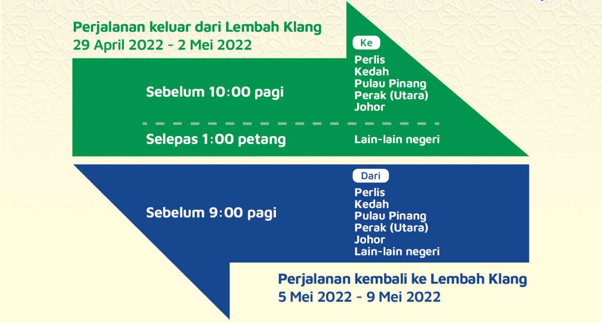 2022 raya RAYA 2022