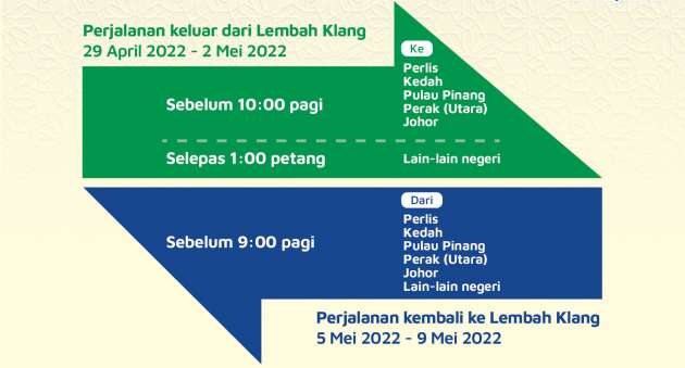 PLUS releases Hari Raya 2022 travel time advisory – follow this <em>balik kampung</em> TTA to reach home earlier