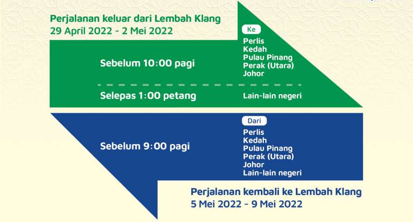 PLUS releases Hari Raya 2022 travel time advisory – follow this <em>balik kampung</em> TTA to reach home earlier 1448260
