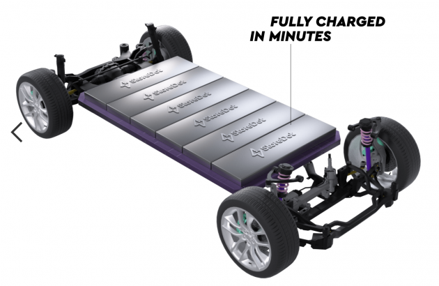 Volvo labur dalam syarikat Israel, StoreDot – hasilkan bateri EV cas 5 minit untuk jarak gerak sejauh 160 km