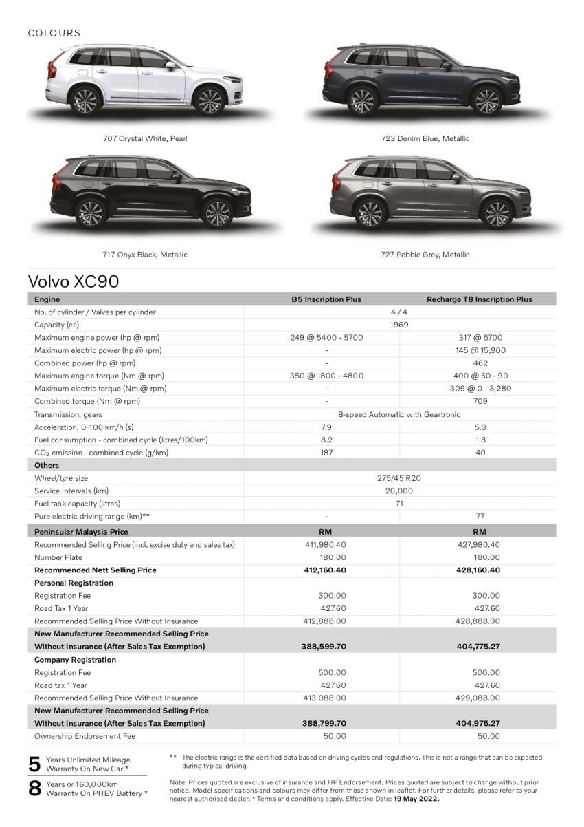 2022 Volvo XC90 prices up in Malaysia – B5 at RM389k; 462 hp Recharge T8 with 18.8kWh battery at RM405k 1462465