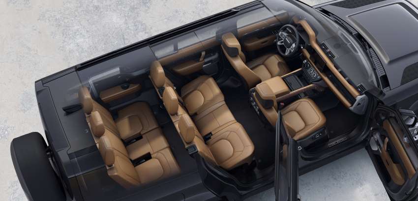 2023 Land Rover Defender 130 debuts – giant rugged SUV with seating for 8 adults; 340 mm longer than 110 1462107
